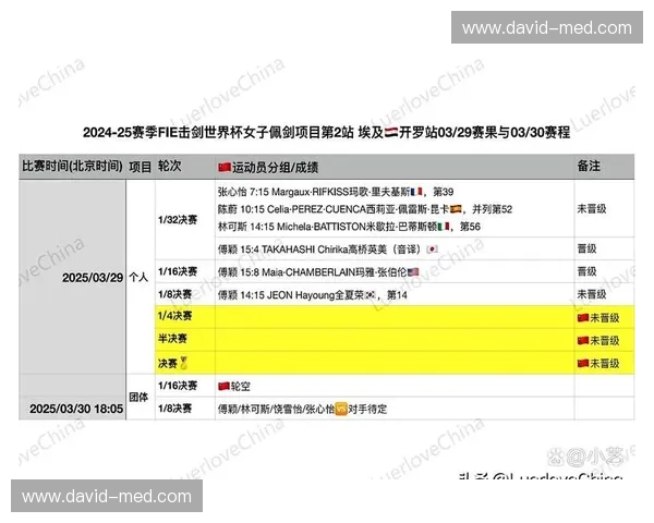 2025年埃及国家队比赛赛程安排及重要赛事时间表分析
