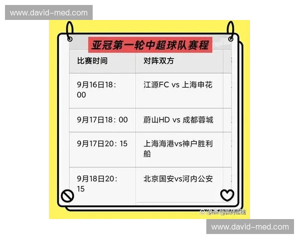 2026赛季中国甲级足球联赛最新排名解析及各队表现分析 2026赛季中国甲级足球联赛最新排名解析及各队表现分析